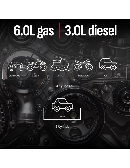 Arrancador de Salto Schumacher SL1648 1250A 12V USB LED