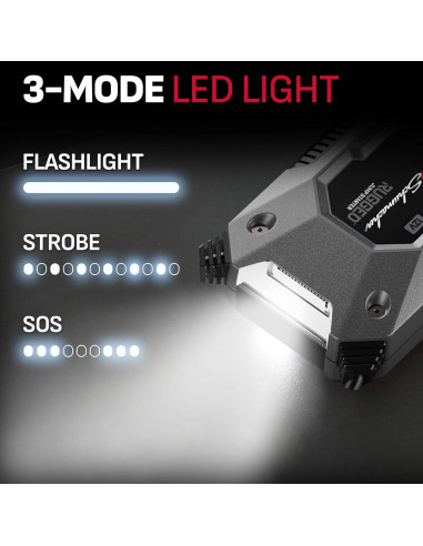 Arrancador de Salto Schumacher SL1648 1250A 12V USB LED