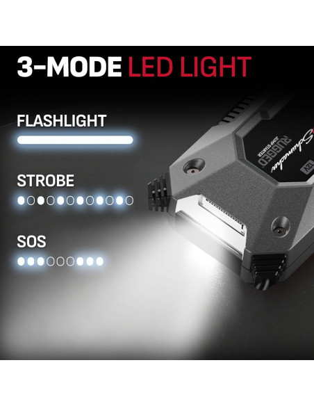 Arrancador de Salto Schumacher SL1648 1250A 12V USB LED