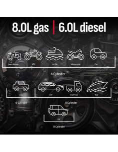 Arrancador de Salto Schumacher SL1639 1000A 12V USB LED 2