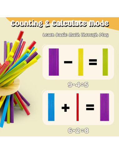 Juego de Mesa 4-en-1 Twivah para Niños - Aprendizaje STEM