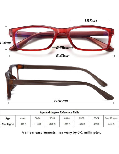 Gafas de lectura RaoOG 3.5x con bloqueo luz azul