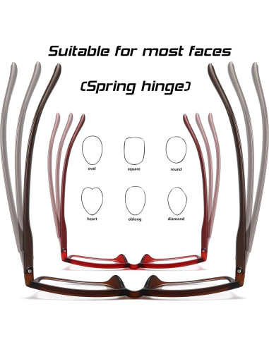 Gafas de lectura RaoOG 3.5x con bloqueo luz azul