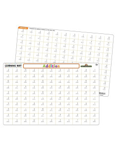 Alfombrilla de Aprendizaje de Suma Teacher Created Resources