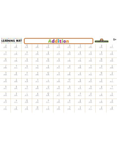 Alfombrilla de Aprendizaje de Suma Teacher Created Resources 2