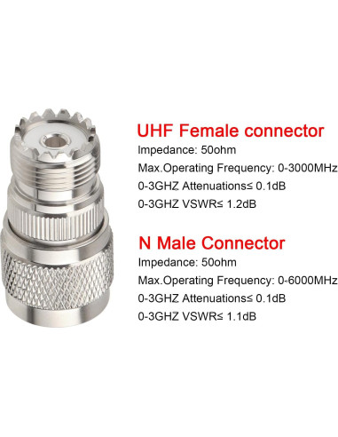 Adaptador N macho a UHF hembra SO-239 MOOKEERF - 2 Piezas