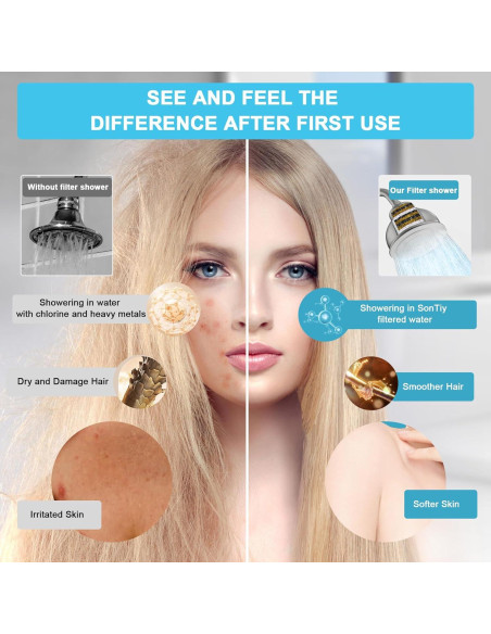 Cabezal de Ducha Filtrado SonTiy 6" Acero Inoxidable Cepillado
