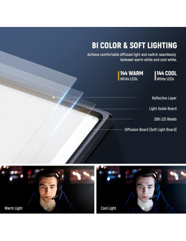 Panel de Luz LED NEEWER NL-288ARC 45W Bi Color 3200K-5600K