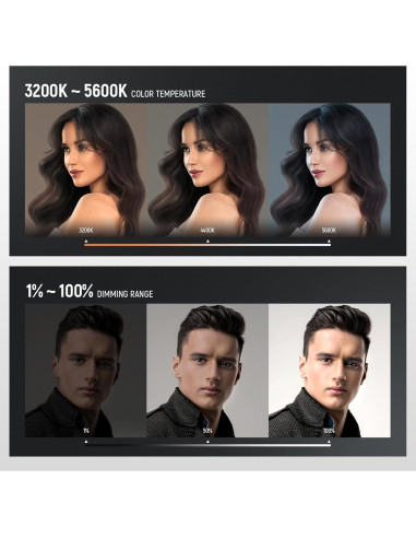 Panel de Luz LED NEEWER NL-288ARC 45W Bi Color 3200K-5600K