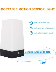 Luz Nocturna LED GAGAYA SL20-27 Inalámbrica Sensor Movimiento 2