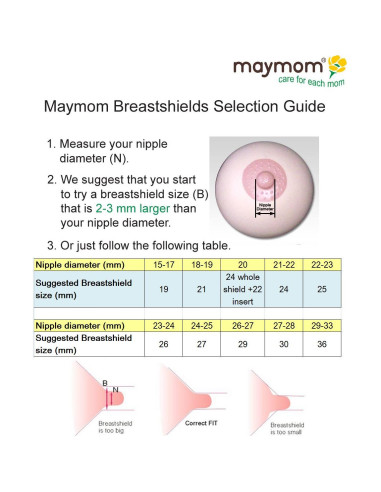 Escudo de Pecho Maymom 19 mm Compatible con Extractores Medela