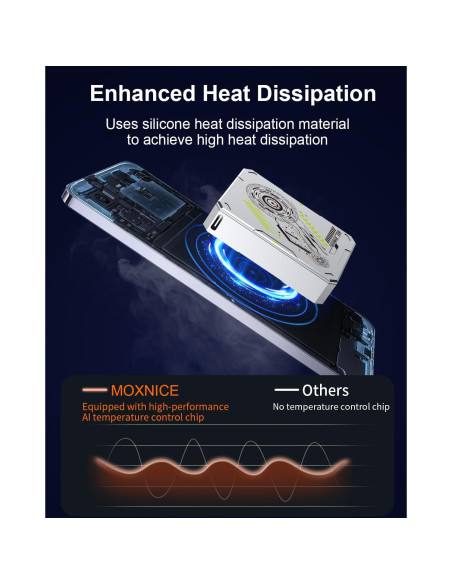 Cargador Portátil Inalámbrico MOXNICE 5000mAh 15W USB-C Plata