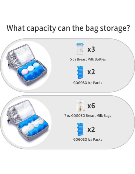 Bolsa para extractor de leche Gogoso gris, 25x24x17 cm