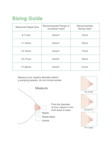 Insertos de Flange 19mm para Extractor de Leche Gowing - 2pcs