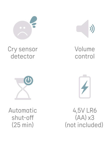 Proyector Nocturno Musical Hongo Celeste para Bebés - Luz y Sonido