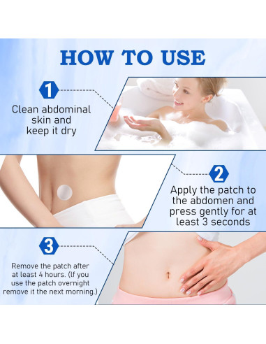 Parche Reafirmante GLP-1 Taakcc con Extracto de Jengibre - 4 Piezas