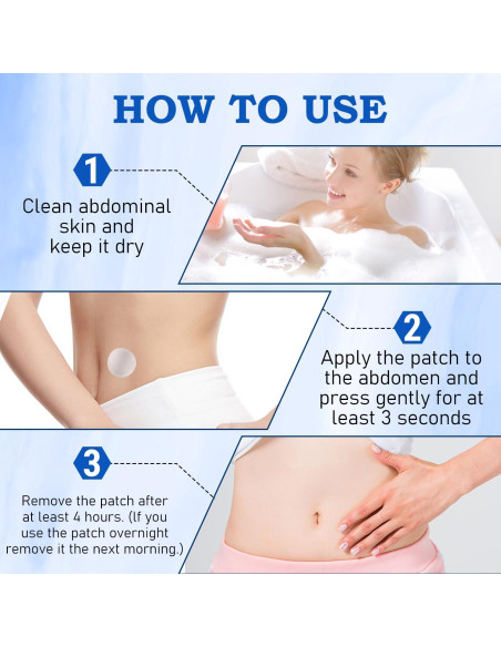 Parche Reafirmante GLP-1 Taakcc con Extracto de Jengibre - 4 Piezas