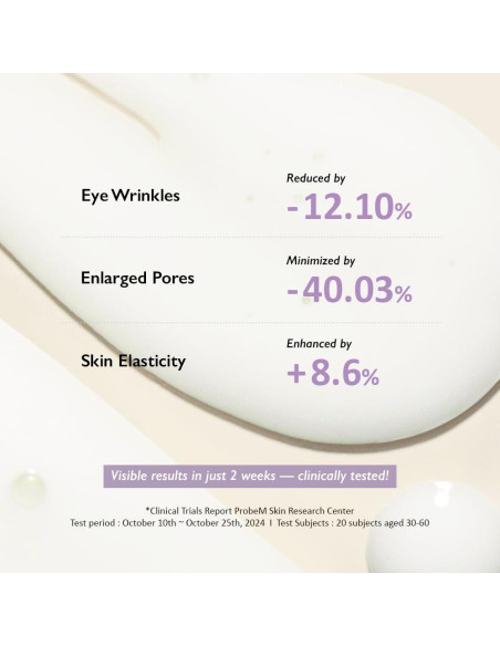 Suero de Retinol Haruharu Wonder 20ml - Hidratante y Reafirmante