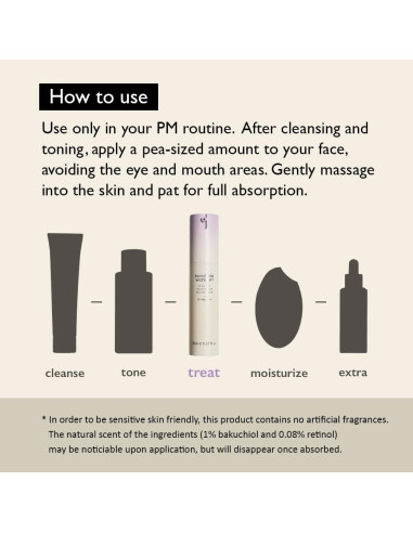 Suero de Retinol Haruharu Wonder 20ml - Hidratante y Reafirmante