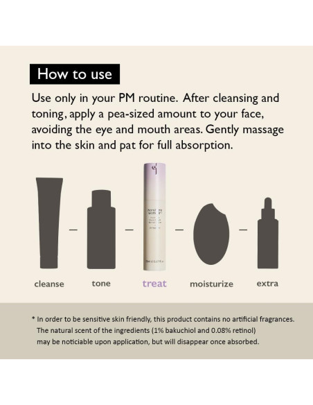 Suero de Retinol Haruharu Wonder 20ml - Hidratante y Reafirmante