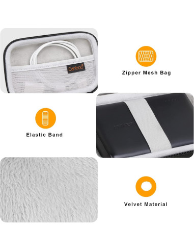 Funda Dura Canboc para Cargador Portátil Anker PowerCore 13000