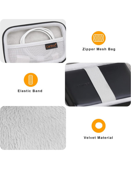 Funda Dura Canboc para Cargador Portátil Anker PowerCore 13000
