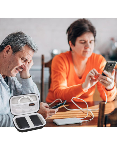 Funda Dura Canboc para Cargador Portátil Anker PowerCore 13000