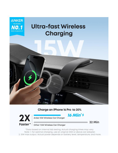 Cargador Inalámbrico Magnético para Auto Anker Nano 15W