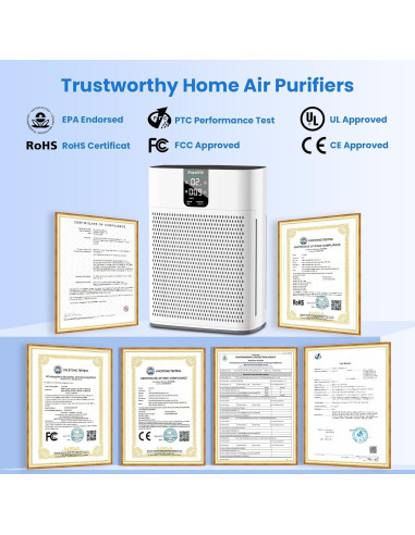 Purificador de Aire HEPA Purairia ZWN-132 para Espacios Grandes