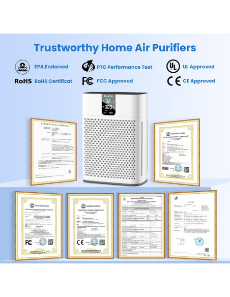 Purificador de Aire HEPA Purairia ZWN-132 para Espacios Grandes