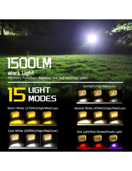 Luz de Trabajo LED Recargable Keadeso 1500LM Magnética 4000mAh