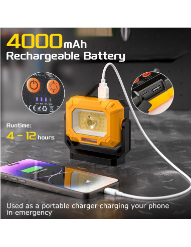 Luz de Trabajo LED Recargable Keadeso 1500LM Magnética 4000mAh