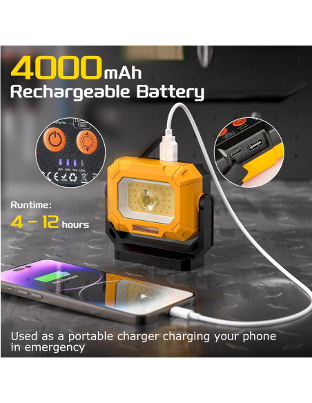 Luz de Trabajo LED Recargable Keadeso 1500LM Magnética 4000mAh