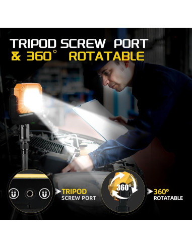 Luz de Trabajo LED Recargable Keadeso 1500LM Magnética 4000mAh