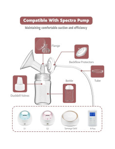 Kit de Reemplazo Bomba de Pecho IVARONAL 4 Paquetes 16mm 2