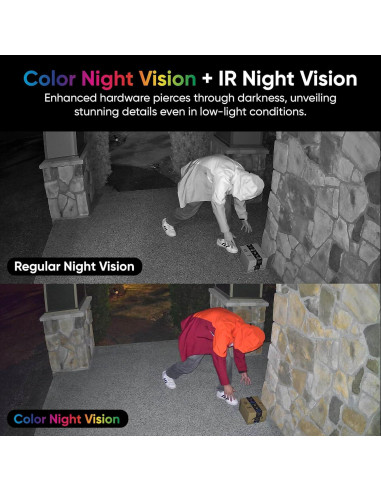 Cámara de Seguridad Inteligente WYZE Cam Pan v4 4K IP65