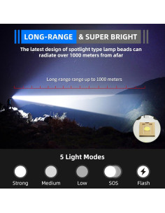 Linterna LED DARKBEAM 950000LM Recargable USB-C 5 Modos 2