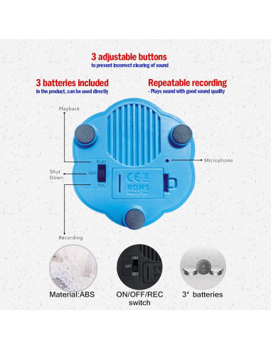 Botones de Comunicación para Perros ANLIKY - Set de 9 Grabables