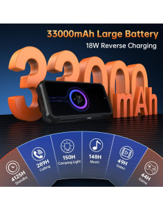 OUKITEL WP100 Titan Teléfono Resistente 5G 33000mAh 200MP 2