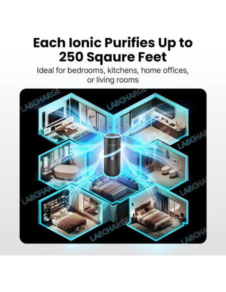 Purificador de Aire Iónico Lab Charge - Compacto 3 Unidades