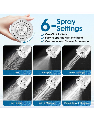 Cabezal de Ducha Alta Presión ALOHOME 6 Configuraciones Cromo