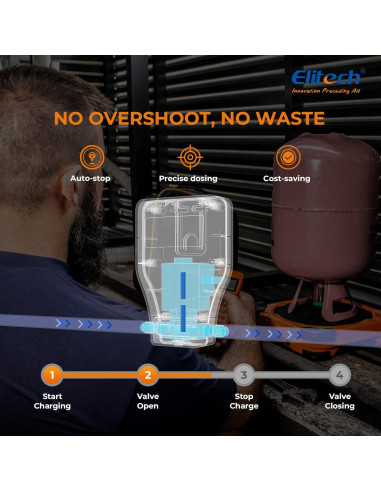 Balanza de Refrigerante Inalámbrica Elitech LMC-310 100 kg