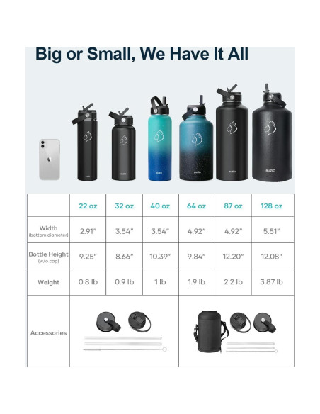 Botella de Agua Aislada BUZIO 32 oz Doble Pared Negra