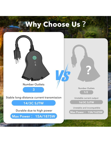 Enchufe Inalámbrico BN-LINK 3 Patas 15A Control Remoto