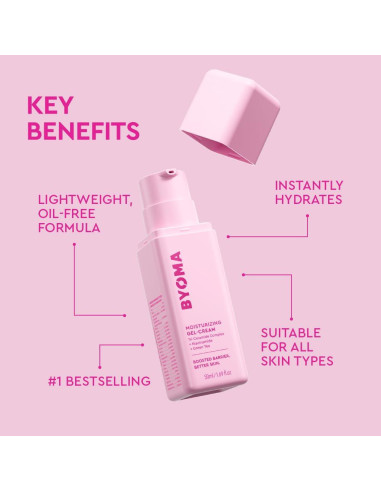 Crema Hidratante en Gel BYOMA 50 ml - Niacinamida y Té Verde