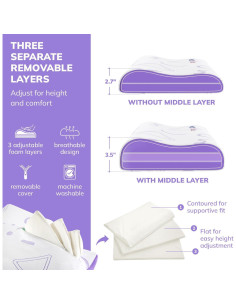 Almohada Ajustable para Niños MLILY JAMA 50.8x30.5 cm Púrpura 2