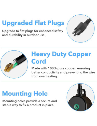 Enchufe Inalámbrico BN-LINK 3 Patas 15A Control Remoto