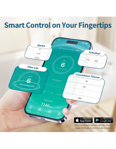 Purificador de Aire ECOSELF HAP602 para Habitaciones Grandes 222 m