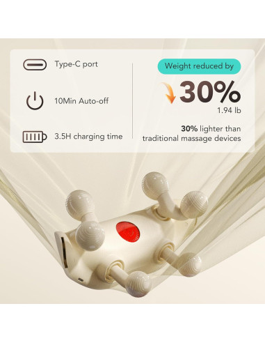 Masajeador de Cuello SKG HS500 con Calor y 6 Modos Inteligentes