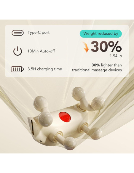 Masajeador de Cuello SKG HS500 con Calor y 6 Modos Inteligentes